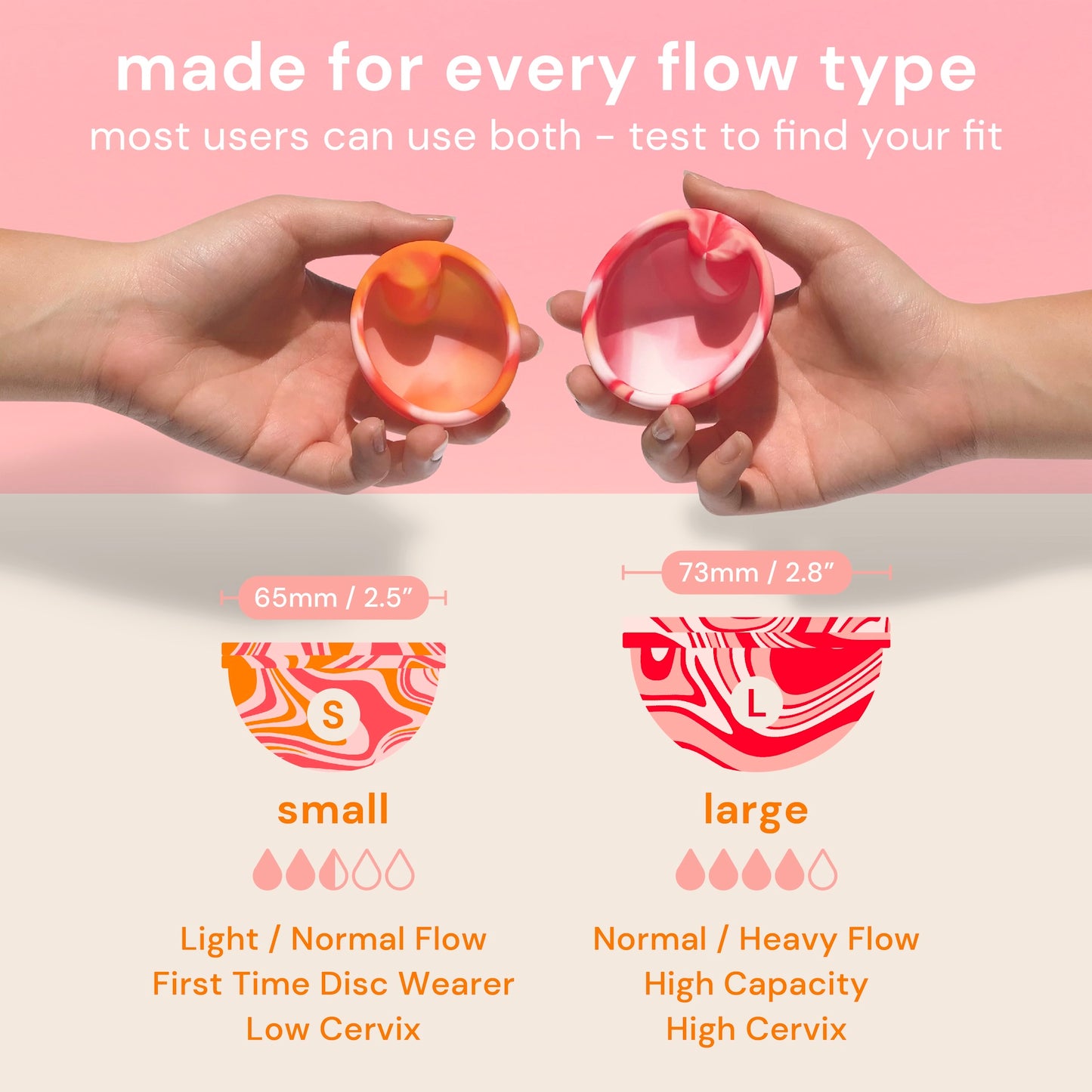 Reusable Menstrual Discs With Pull-Off Ring S & L - Comfydisc (2pcs)