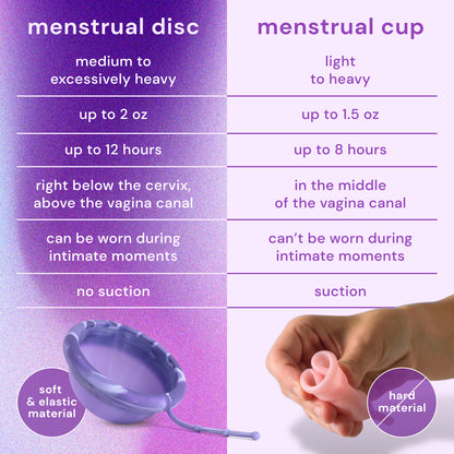 Reusable Menstrual Discs With Pull-Off String S & L - Comfydisc Purple & Lavender (2pcs)