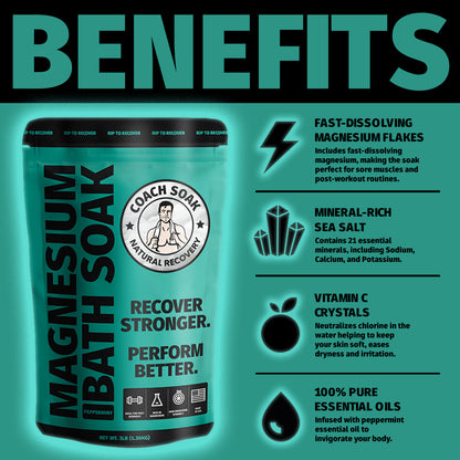 Coach Soak Magnesium Bath Soak for Muscle Recovery